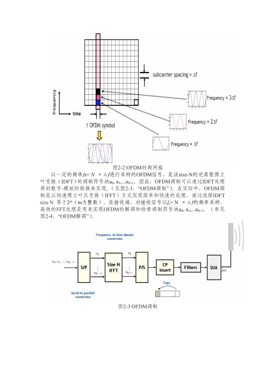 LTE的多址接入技术外文翻译_第3页