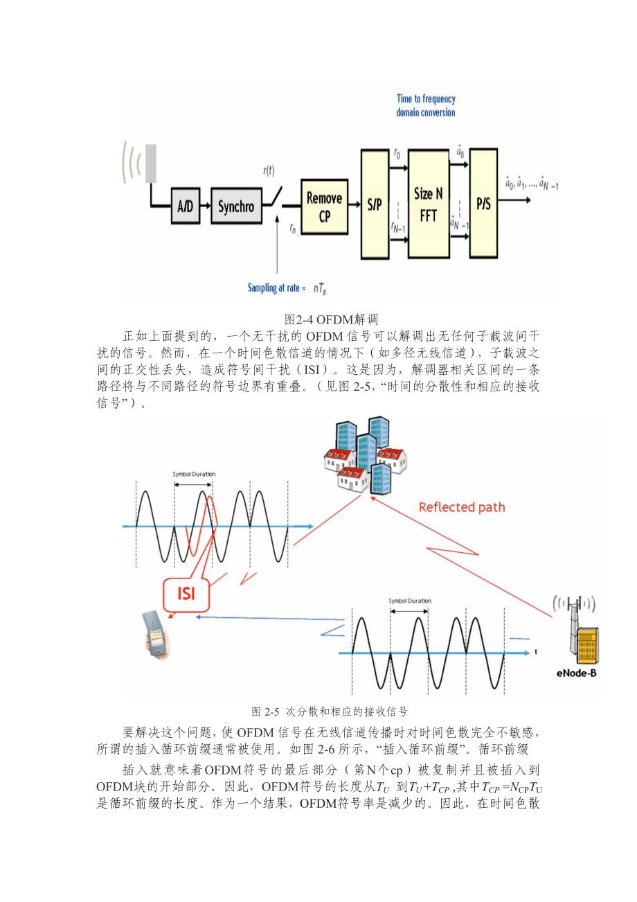 LTE的多址接入技术外文翻译_第4页