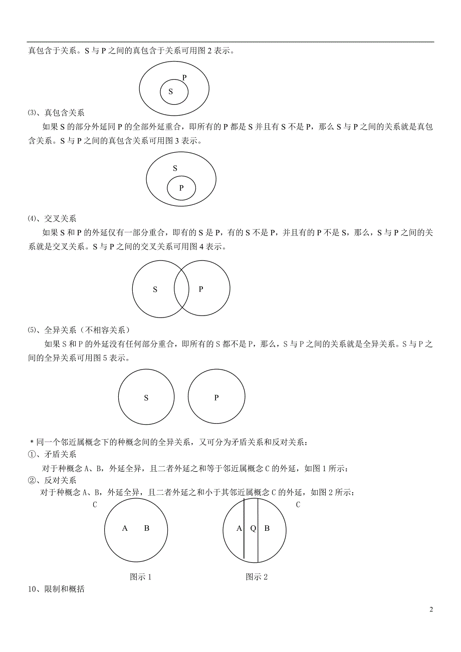 逻辑学复习资料.doc_第2页