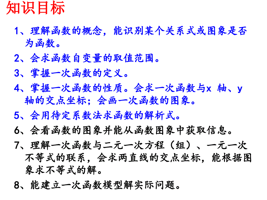 一次函数小结与复习_第2页