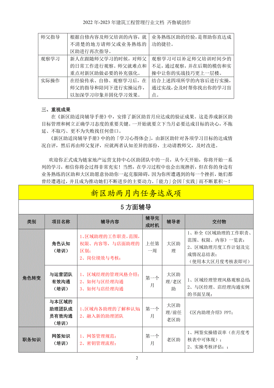 链家地产新晋升区助适岗辅导手册P21（DOC22页）_第2页