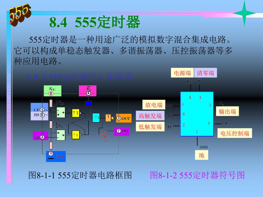 定时器讲解资料PPT课件_第2页