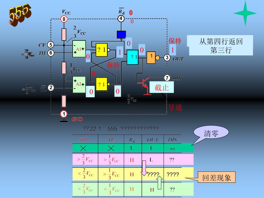 定时器讲解资料PPT课件_第4页