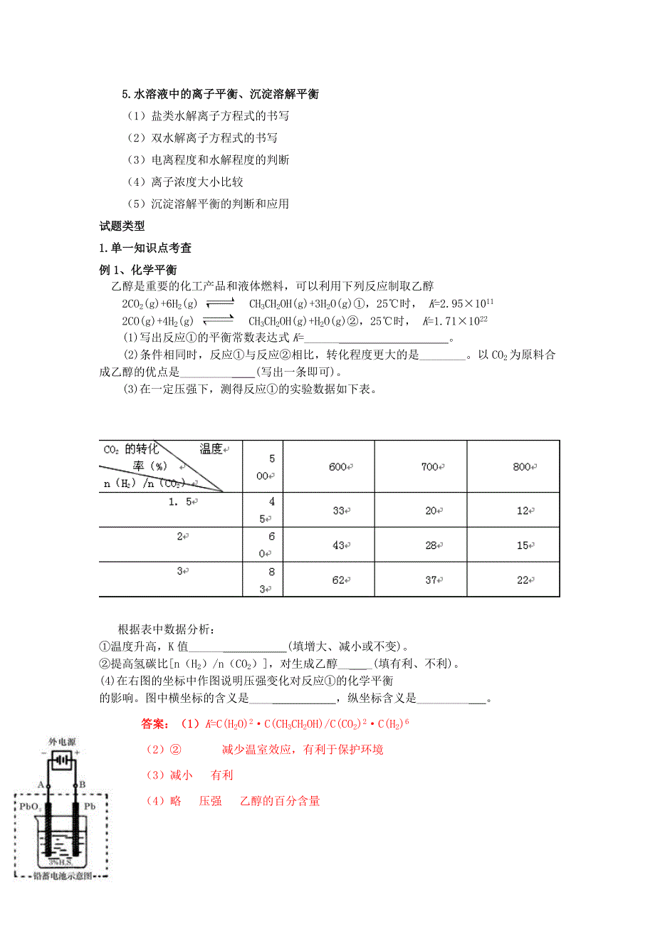 反应原理主观题型应对策略_第2页