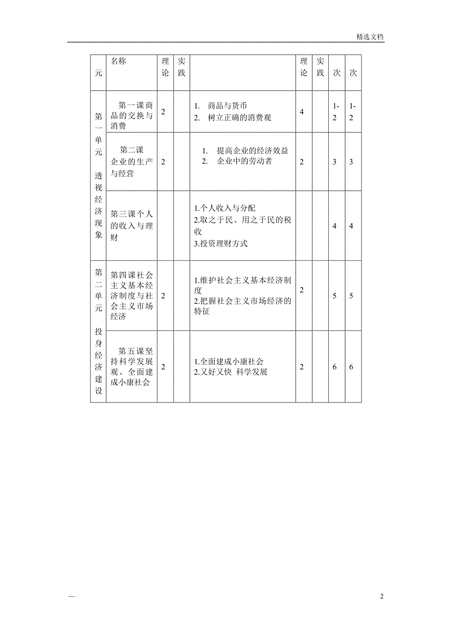 经济政治与社会教学计划doc_第2页