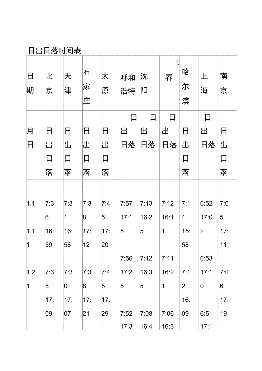 日出日落时间表_第1页