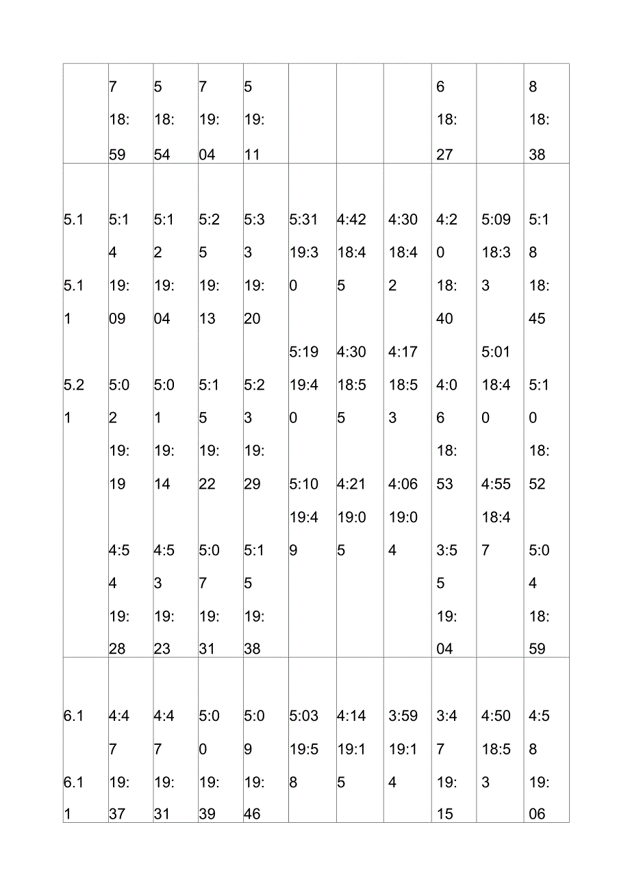 日出日落时间表_第4页