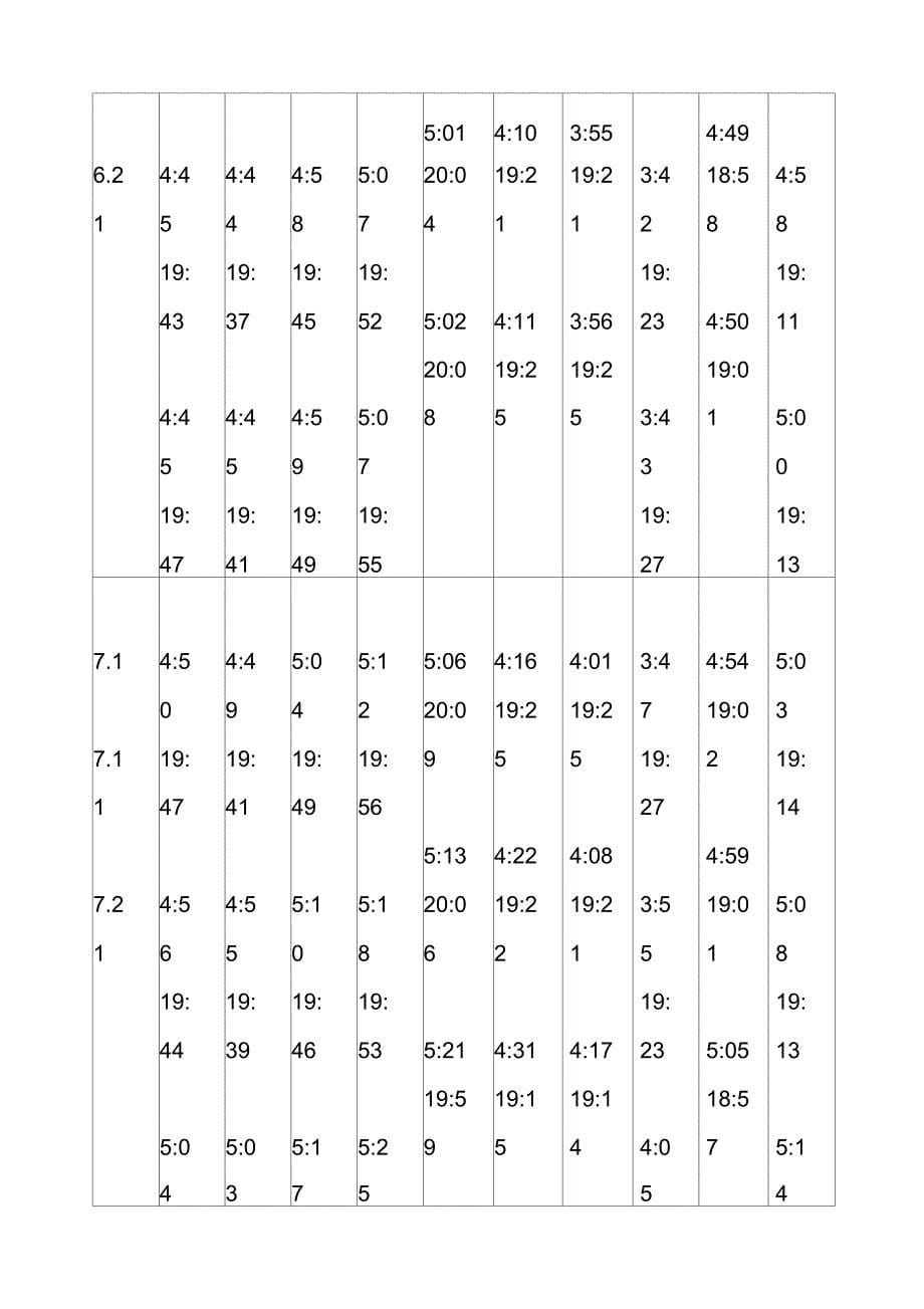 日出日落时间表_第5页