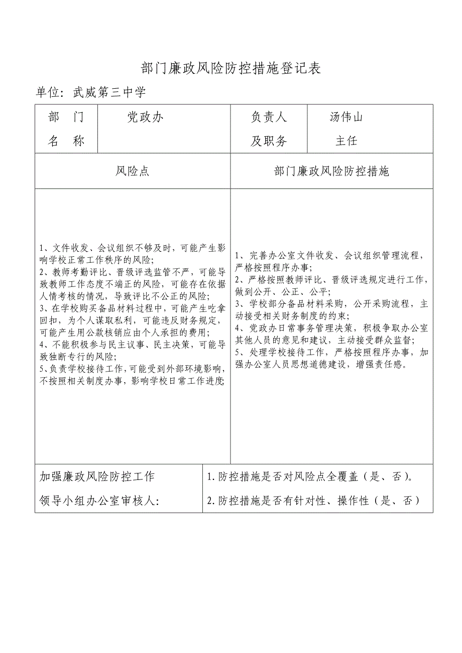 学校部门廉政风险防控措施登记表.doc_第1页