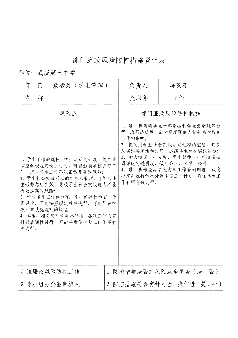 学校部门廉政风险防控措施登记表.doc_第4页