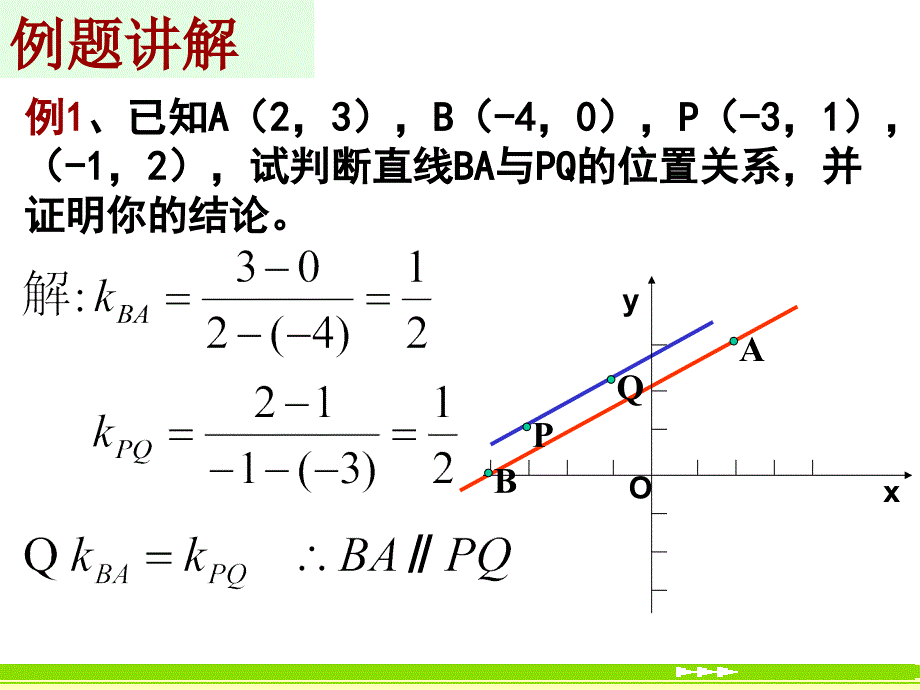 2两条直线平行与垂直的判定_第4页