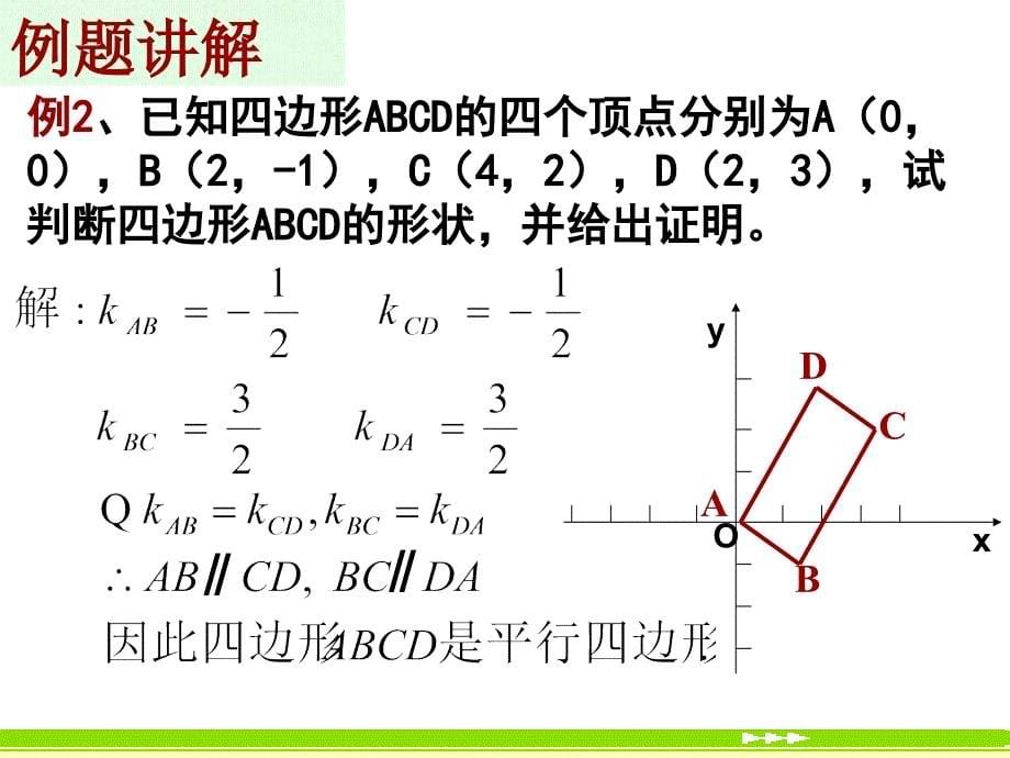 2两条直线平行与垂直的判定_第5页