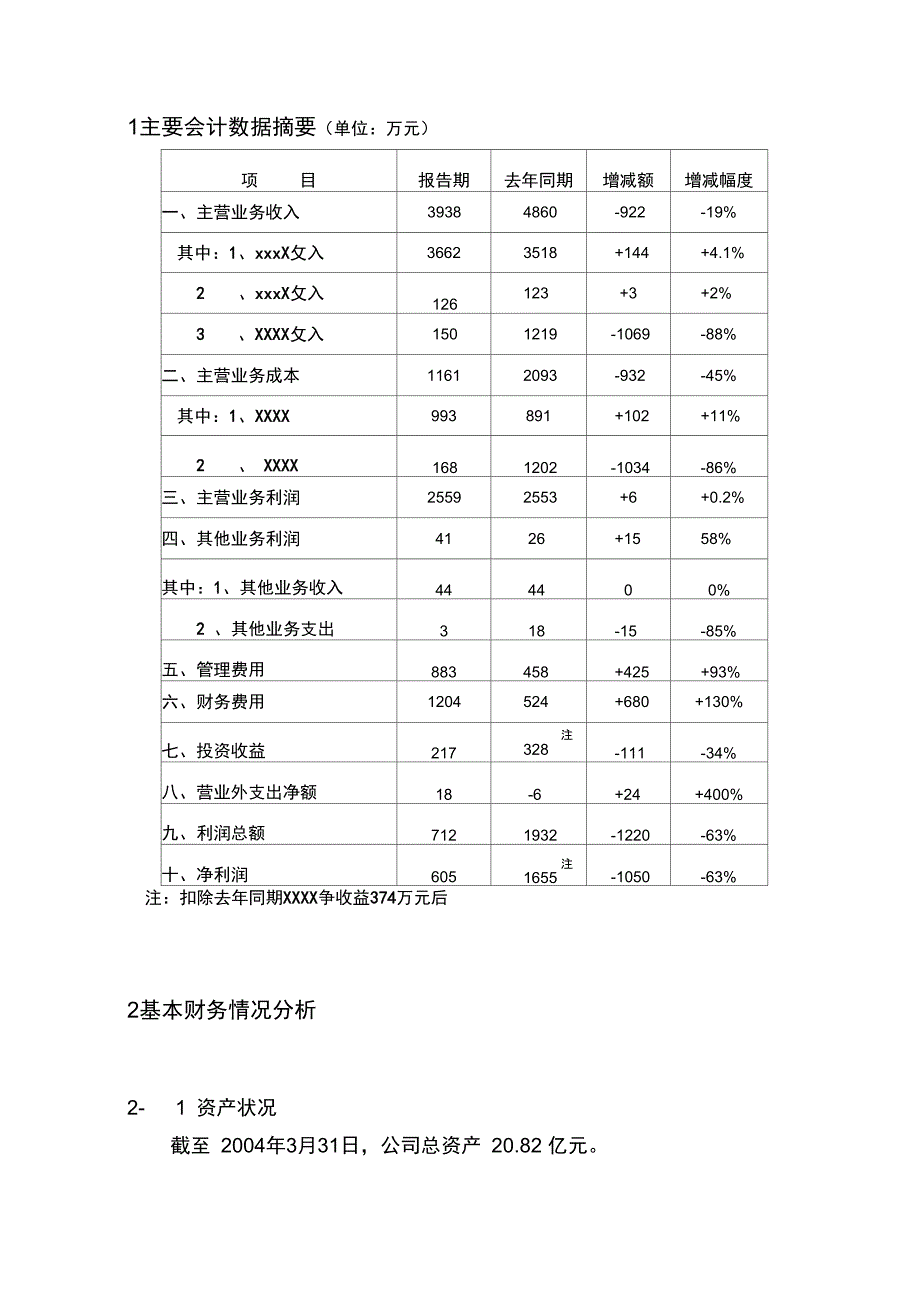 公司基本财务情况分析(doc15页)_第2页