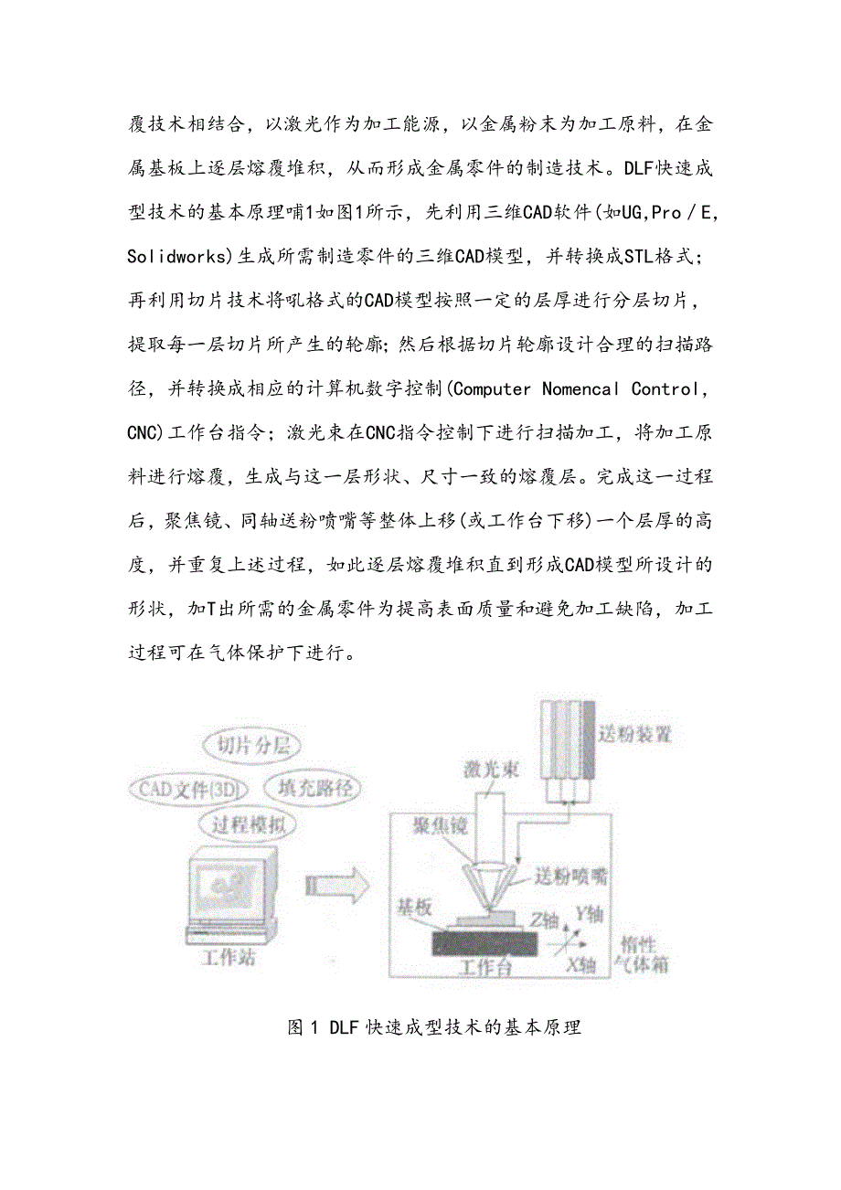 DLF与SLM激光快速成型方法的比较.doc_第2页