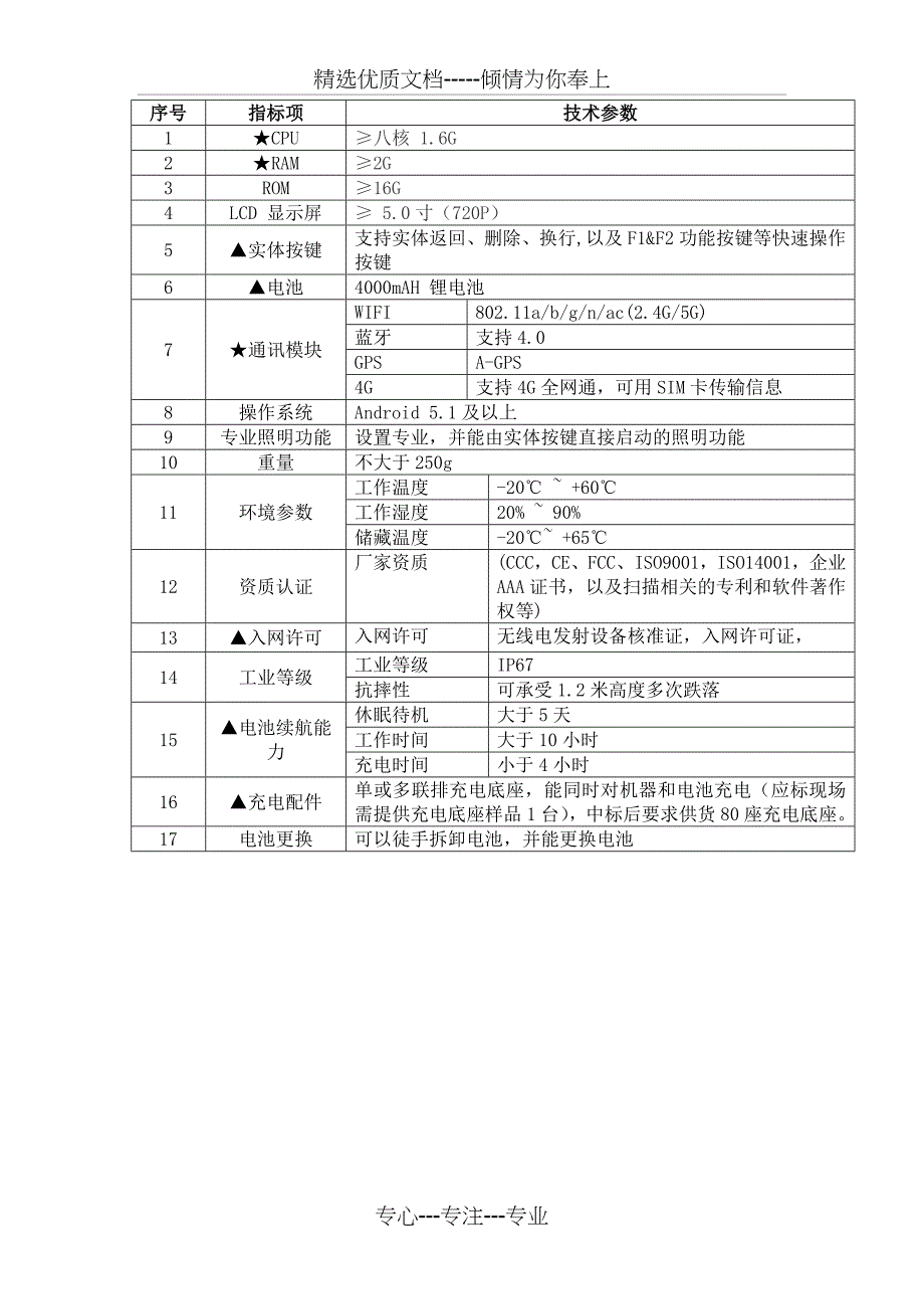 新昌县人民医院移动护理PDA设备采购项目采购要素_第2页