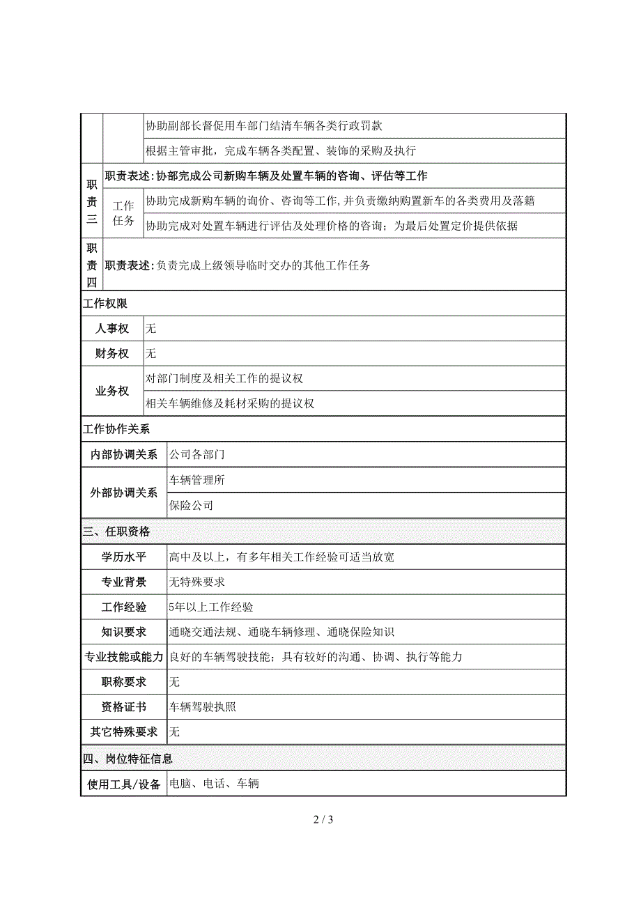 行政管理部-司机岗位职责说明书_第2页