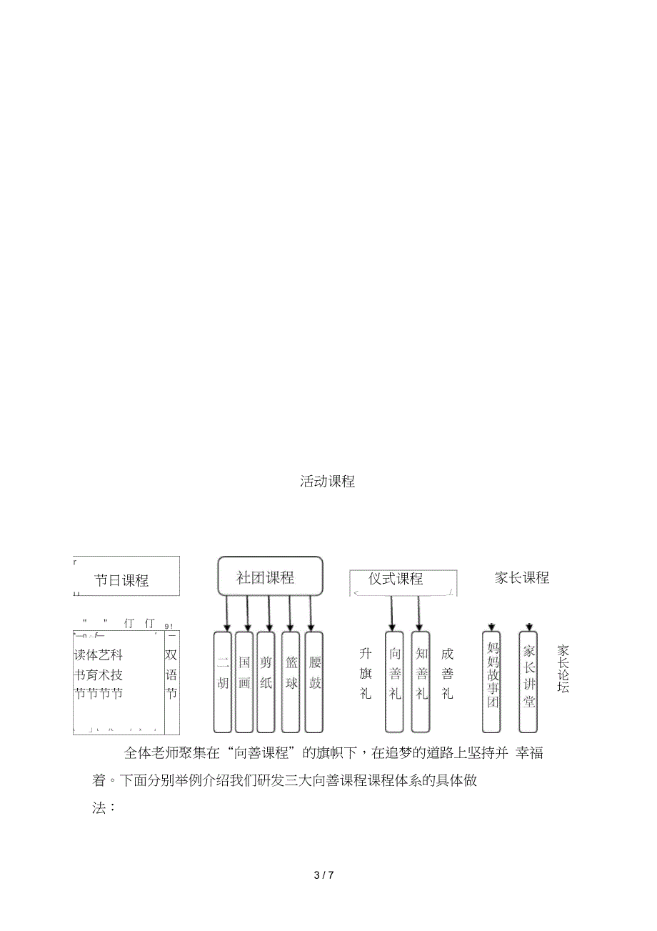 研发向善课程绽放生命异彩_第3页