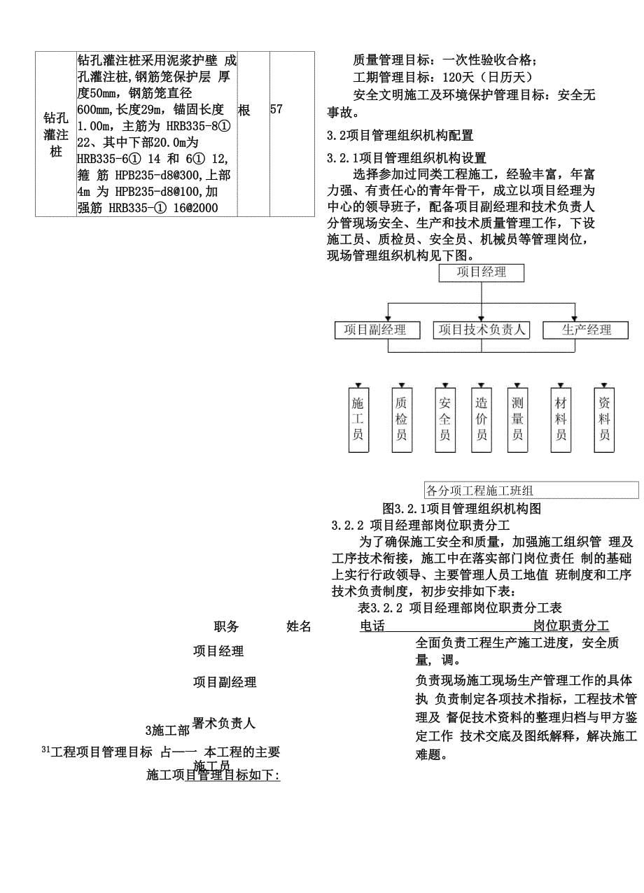 预制管桩施工方案_第5页