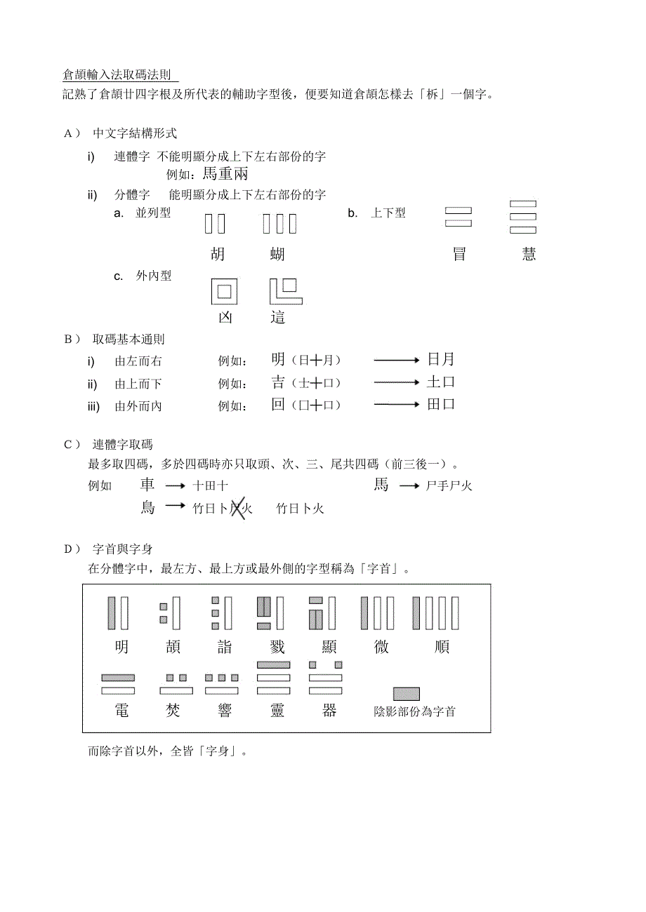 仓颉输入法取码法则_第1页