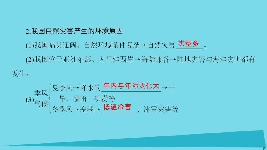 高中地理第3章自然灾害与环境第2节我国自然灾害多发区的环境特点第1课时黄淮海平原灾害多发区和东南沿海灾害多发区课件湘教版选修_第5页