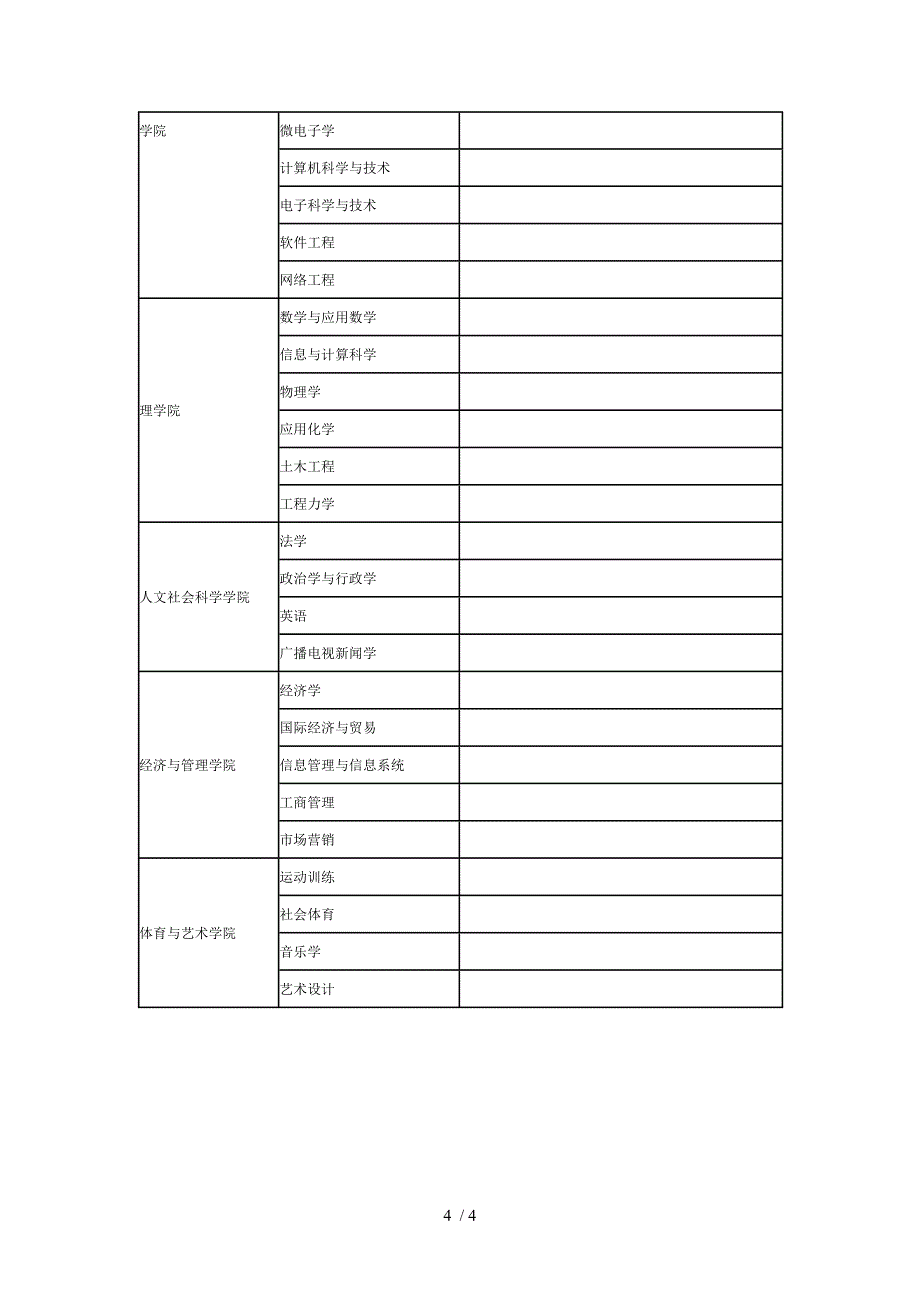 中北大学教务处_第4页