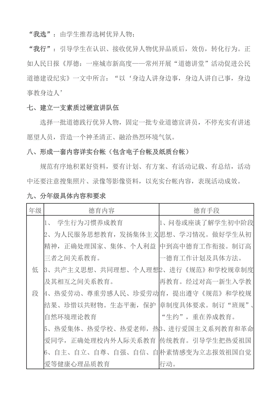 贞丰二小道德讲堂实施专项方案.doc_第4页