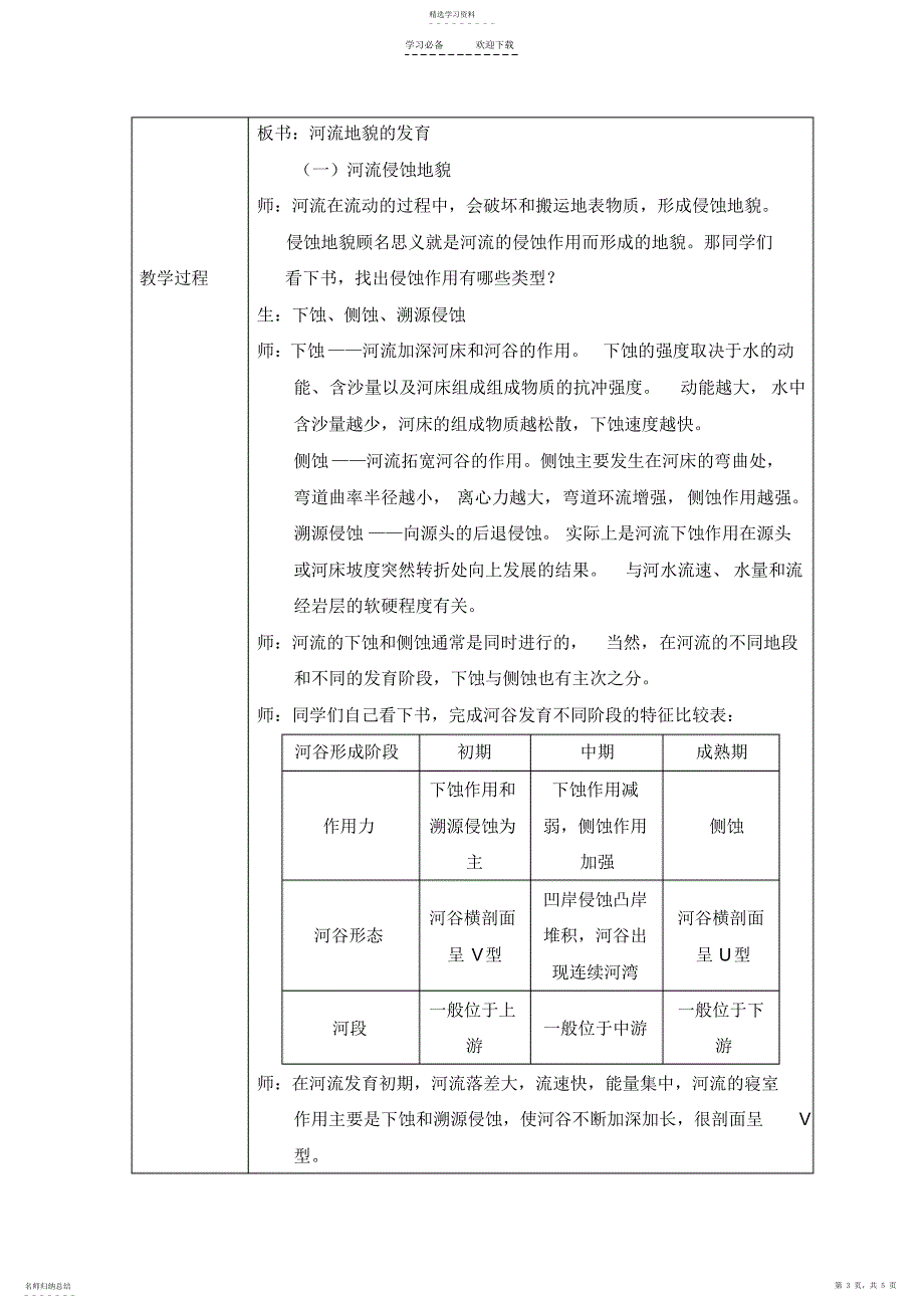 2022年河流的侵蚀地貌教案_第3页