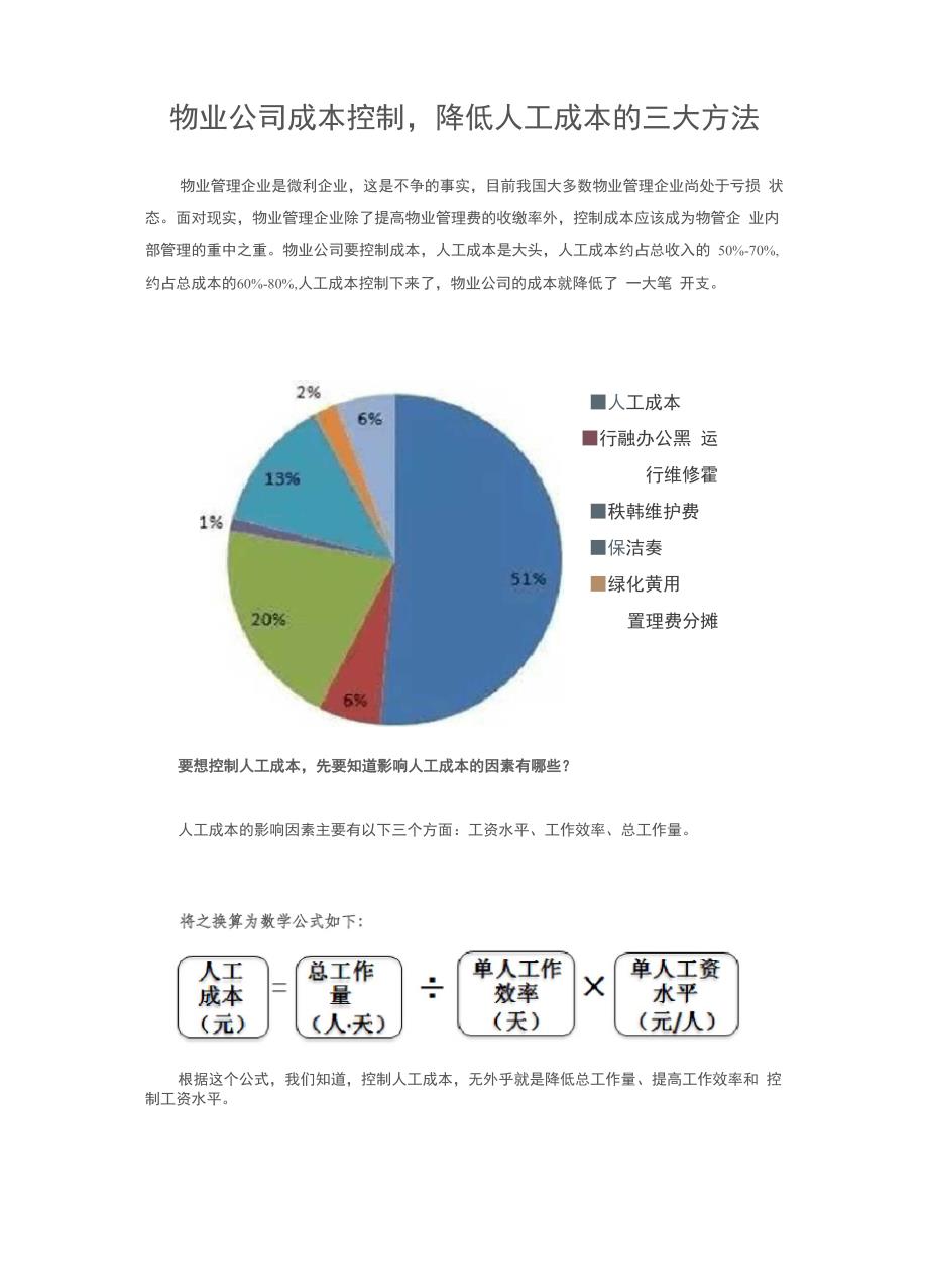 物业公司降低成本办法_第1页