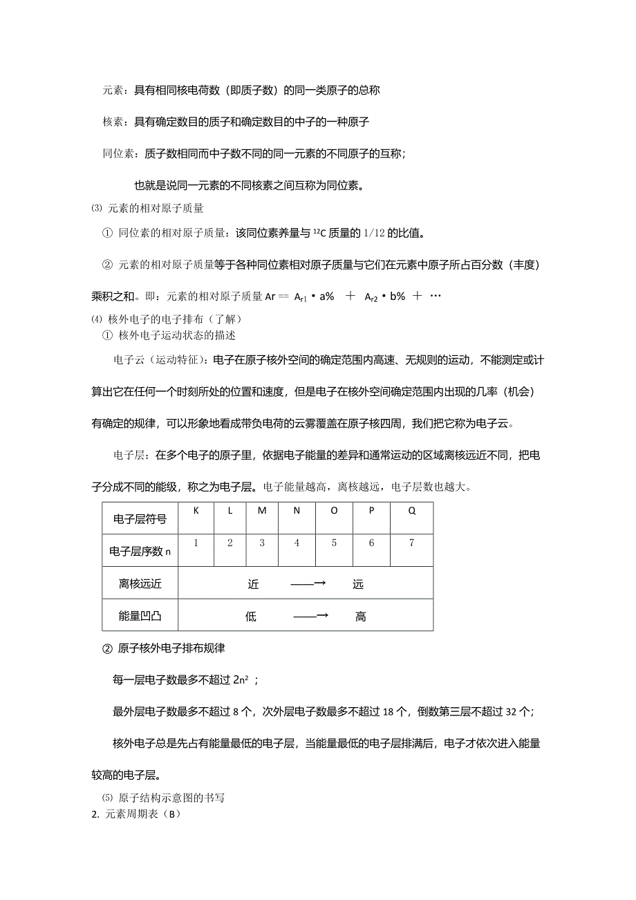 高一化学必修2总复习资料【强烈推荐】_第2页