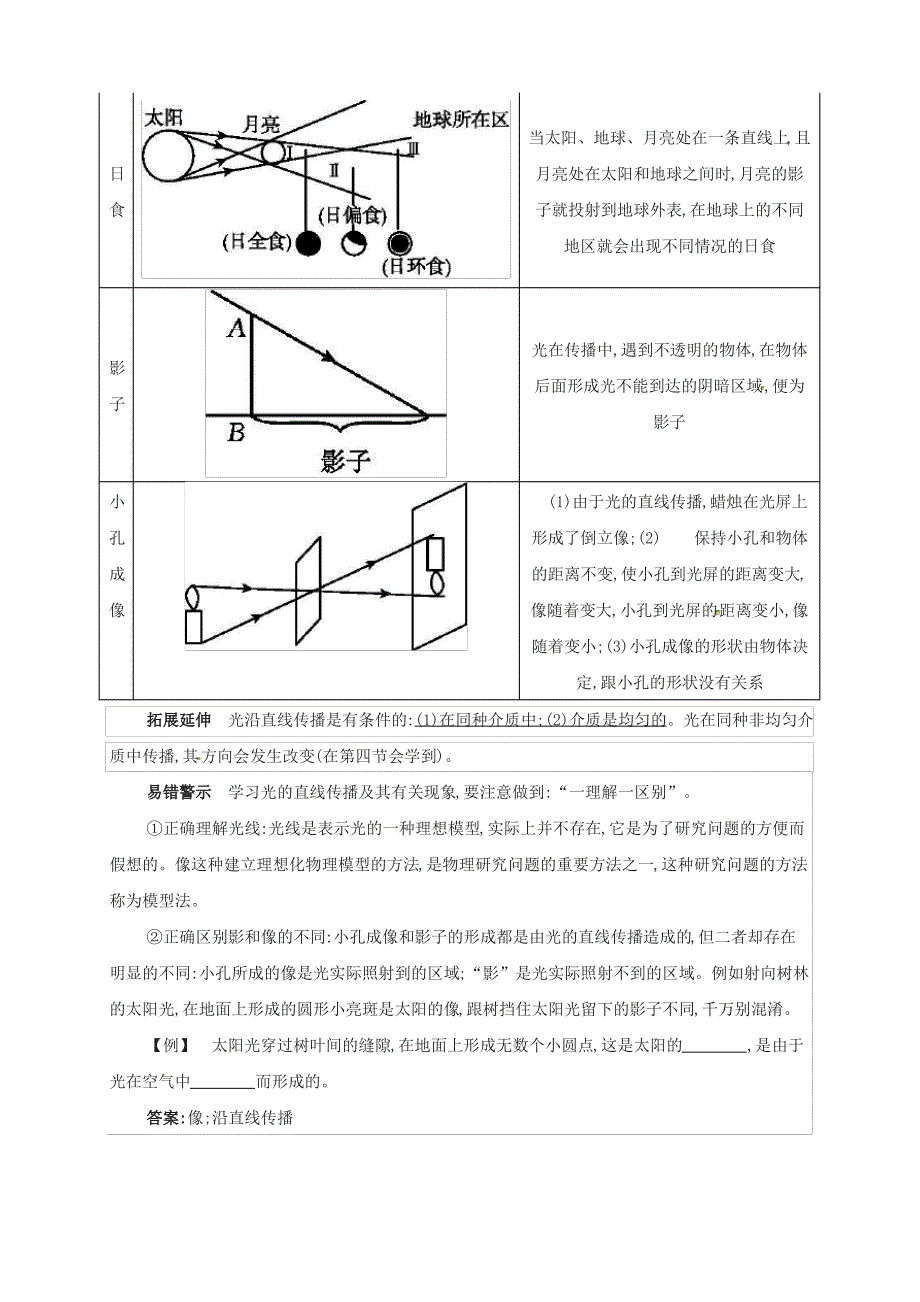 2018年八年级物理上册第四章第节光的直线传播备课资料新版新人教版_第3页