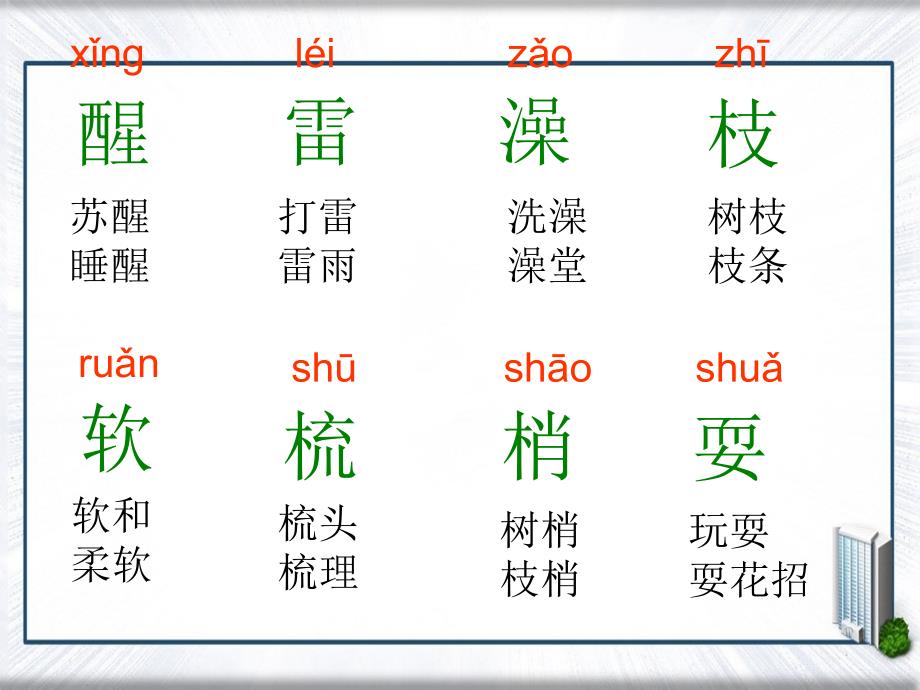 一年级语文下册柳树醒了3课件人教新课标版_第4页