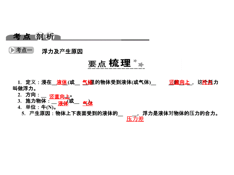 大学物理化学授课第18讲浮力本科专业PPT演示课件_第2页