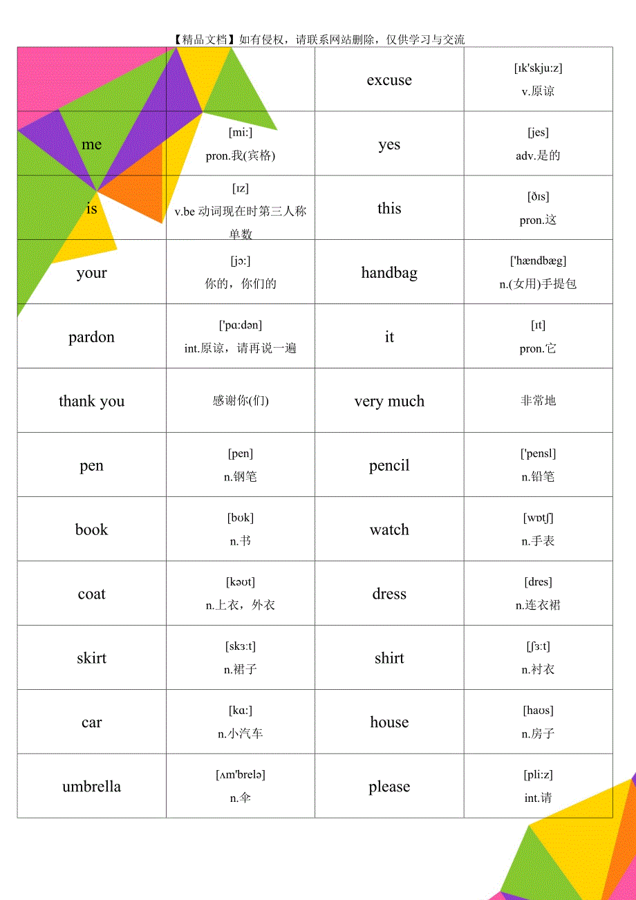 新概念英语第一册1—50课单词卡片制作_第1页