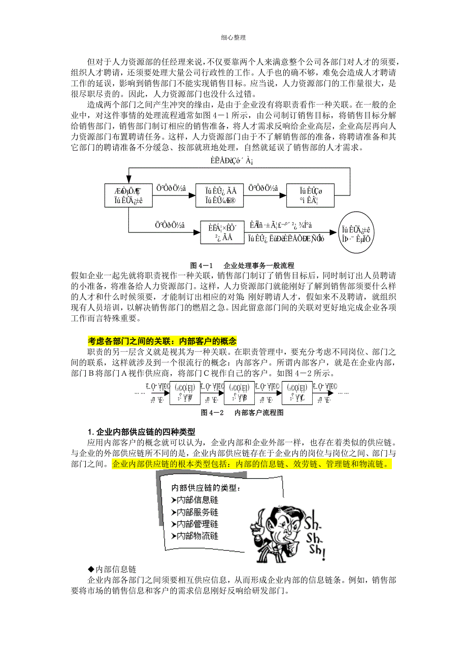 第四讲职责是一种关联_第2页