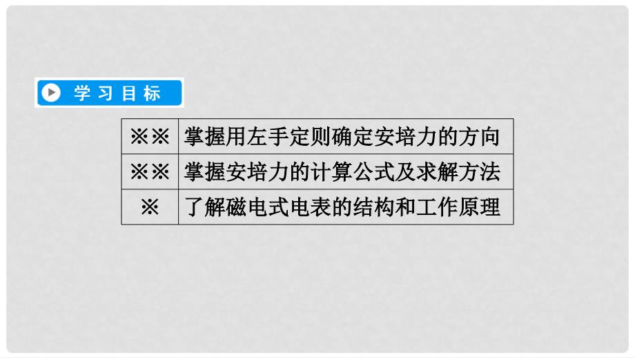 高中物理 第三章 磁场 4 通电导线在磁场中受到的力课件 新人教版选修31_第2页