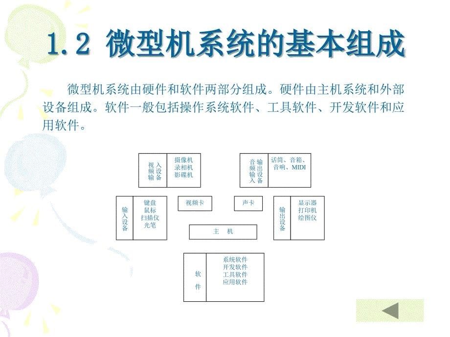 最新微型计算机组装与维护教案PPT精品课件_第5页