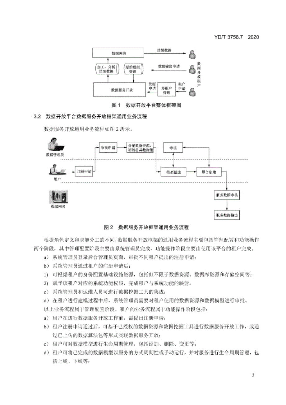 YD_T 3758.7-2020 电信数据服务平台 第7部分：数据服务开放.docx_第4页