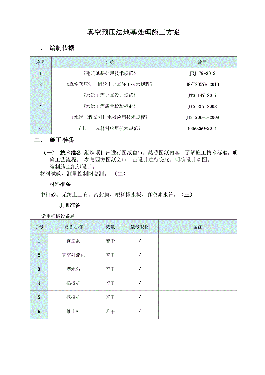 完整版 真空预压法地基处理施工方案_第1页