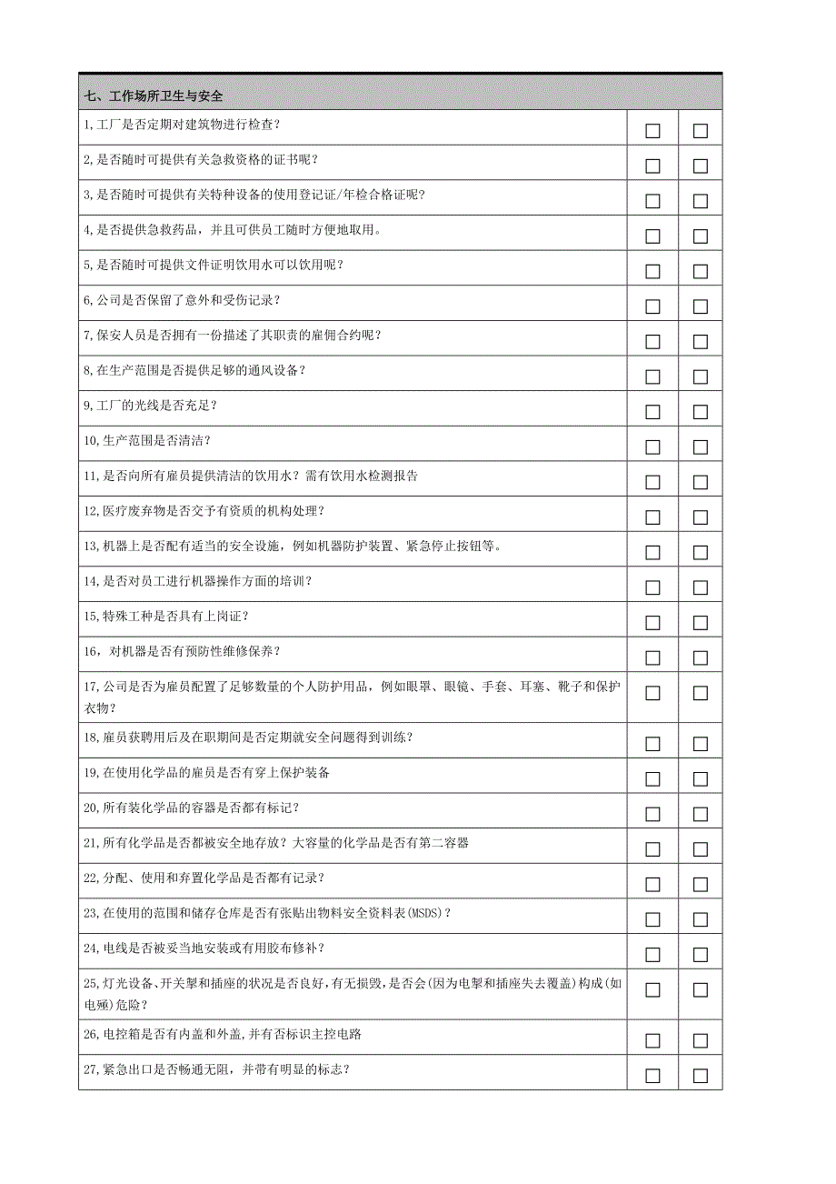 社会责任内部审核检查表_第3页