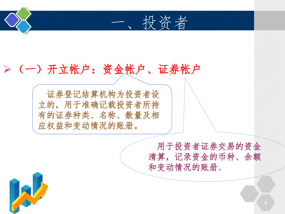 证券公司的交易结算流程PPT精品文档_第4页