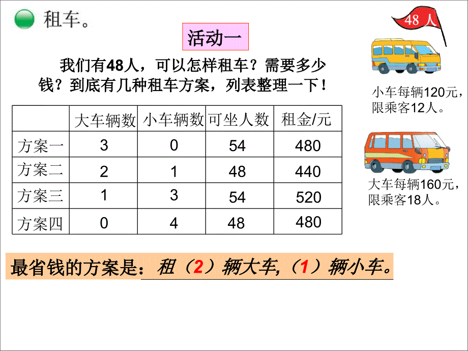 我们一起去游园_第3页