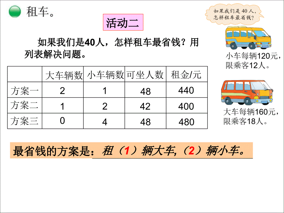 我们一起去游园_第4页