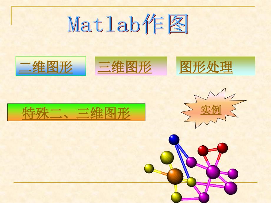 数学建模与数学实验-MATLAB作图_第2页