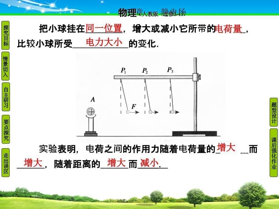 第2节库仑定律精品课件新课标人教版A_第5页