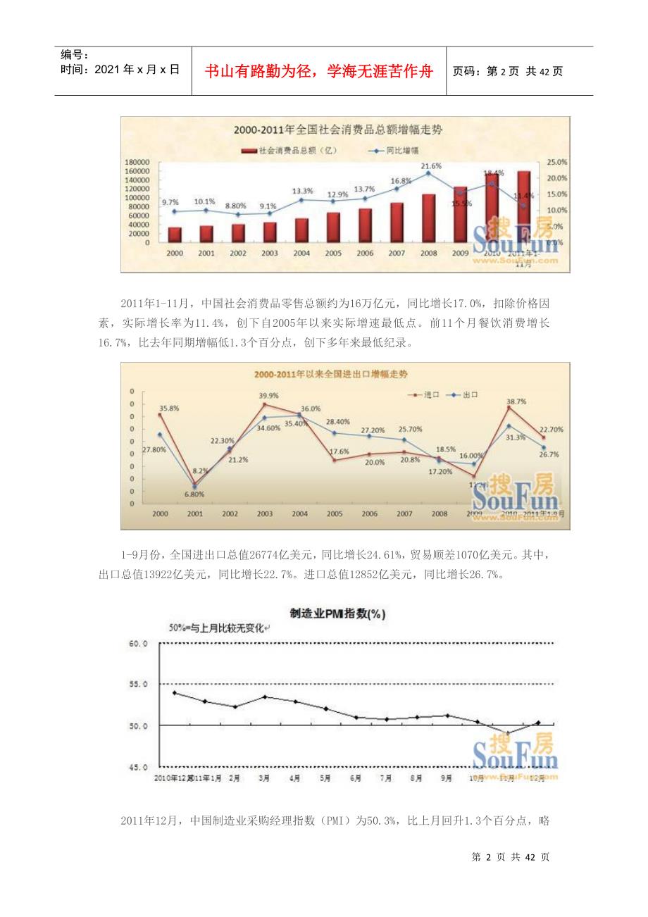 XXXX年成都别墅市场年报_第2页