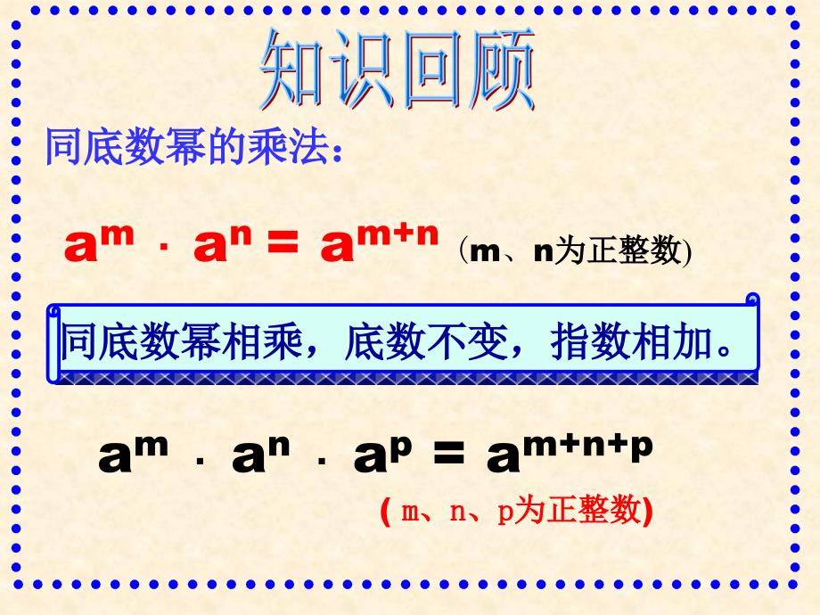 1412幂的乘方课件(人教版八年级上)_第2页