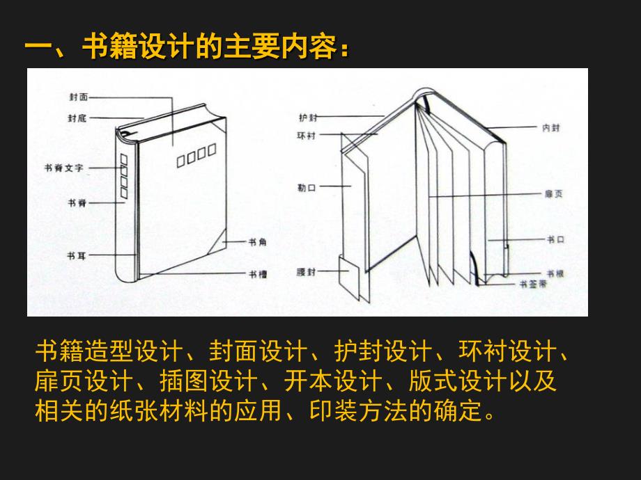 第一讲书籍装潢设计_第2页