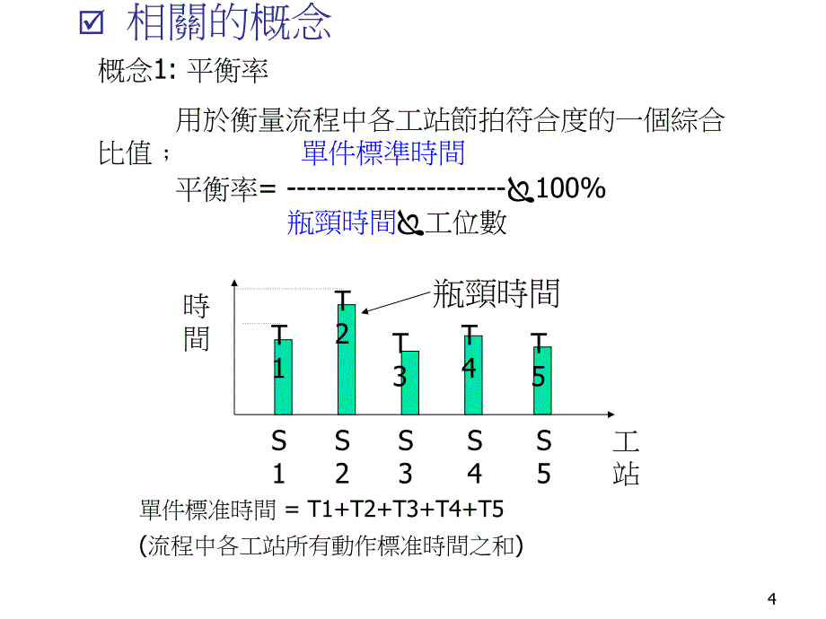 线平衡意义及其应用[详尽整齐]_第4页