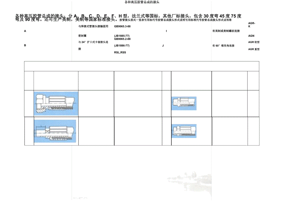 各种高压胶管总成的接头.docx_第2页