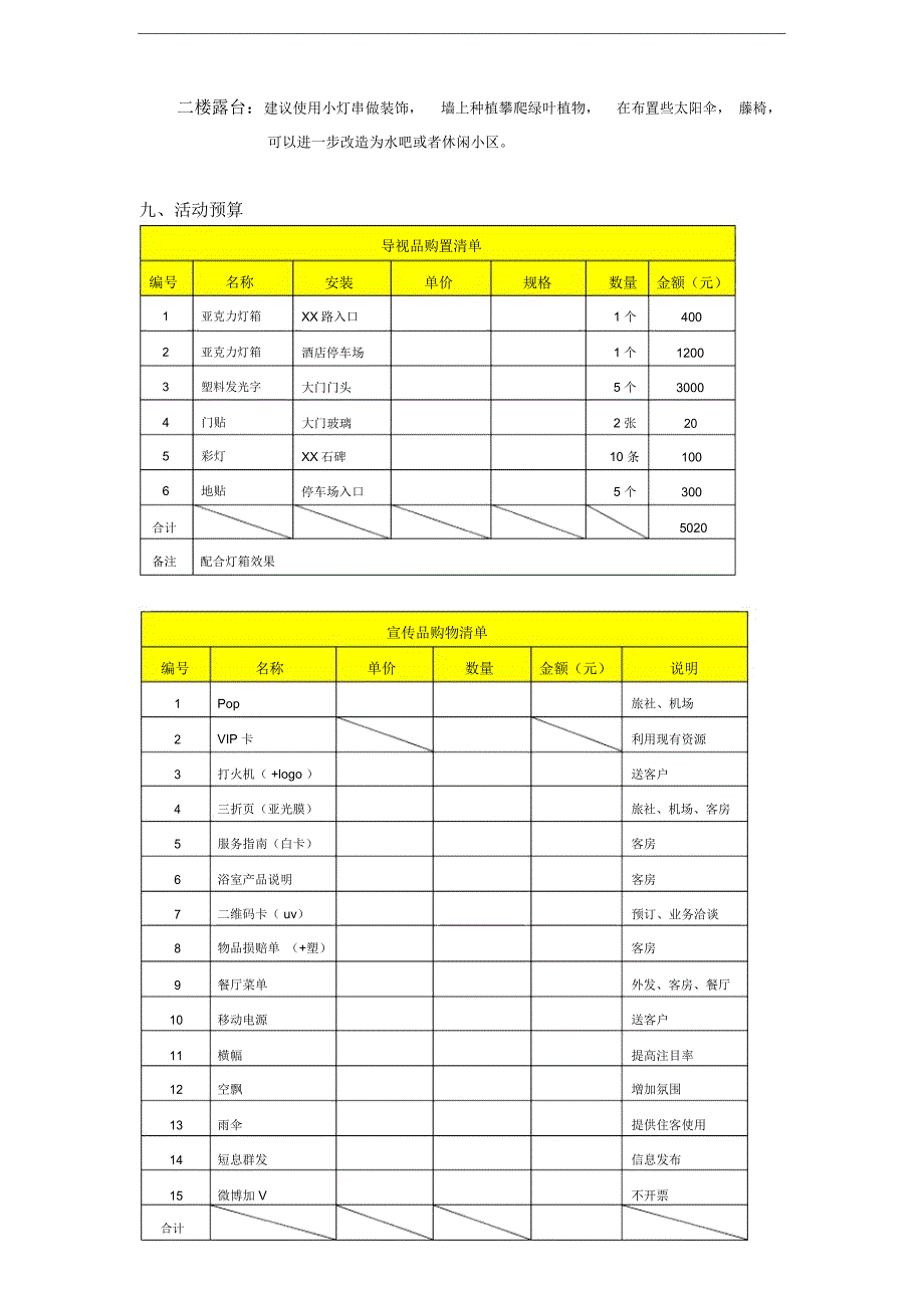 宾馆酒店开业活动策划模板_第4页